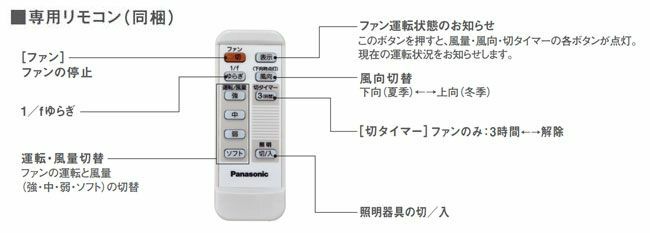 Skpm シーリングファン用 予備 リモコン 照明付き ファンのみ共通 Skpm パナソニック製シーリングファン オプション Pco058